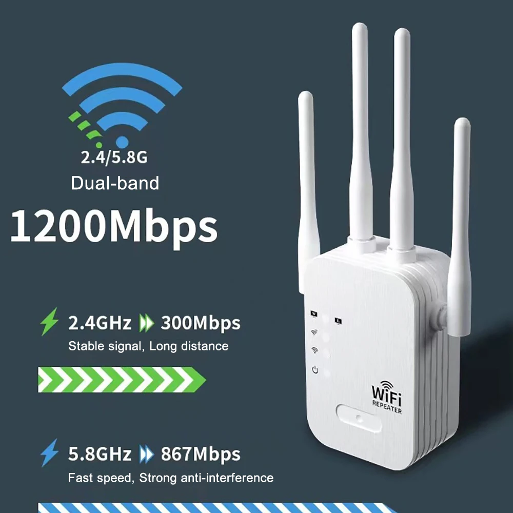 Smart Home Router - 1200Mbps WiFi Repeater Wireless Extender WiFi