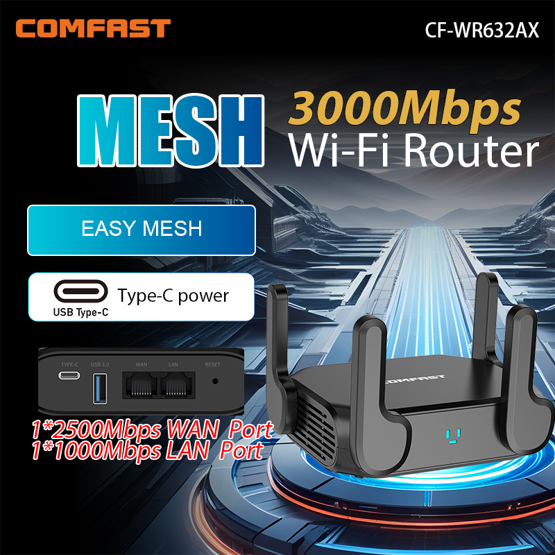 Smart Home Router - Comfast WIFI6 1800/3000 Mbit/s WLAN-Router 5G