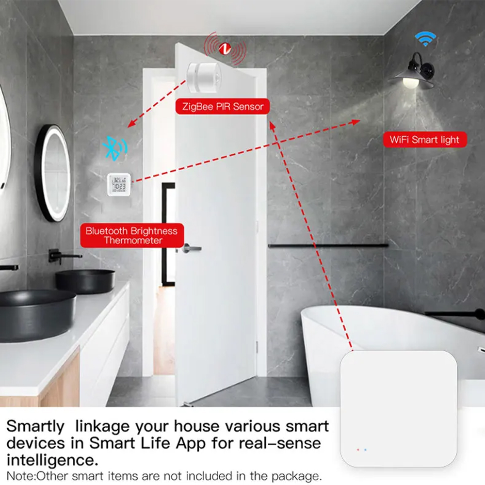 Tuya Zigbee Bluetooth Multi-Mo – Smart Home Control Panel Bewertung und Preis