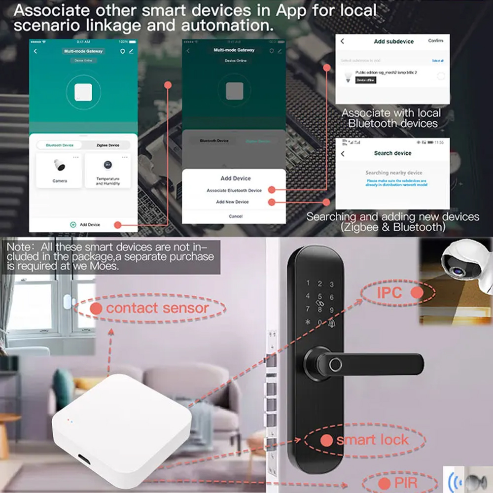 Tuya Zigbee Bluetooth Multi-Mo – Smart Home Control Panel Bewertung und Preis