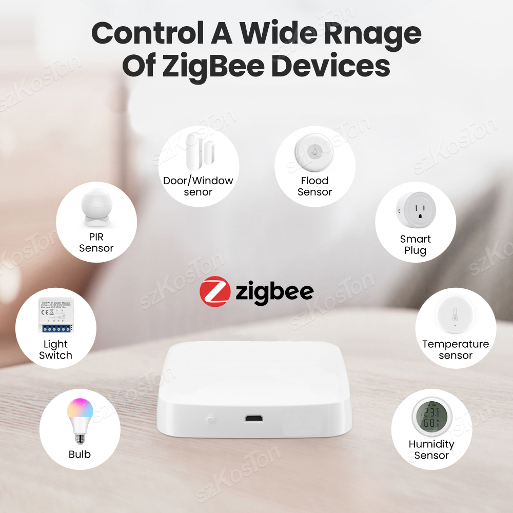 Tuya Smart Life Multi-modus Ga – Smart Home Control Panel Bewertung und Preis