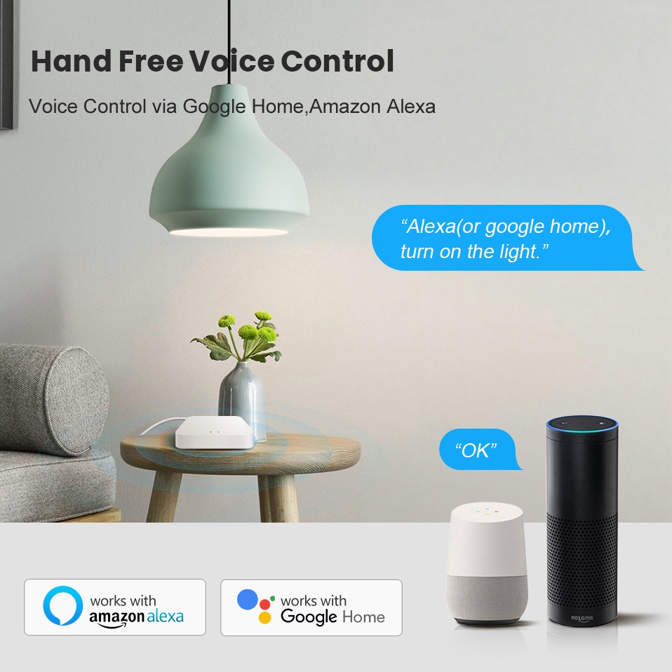 Tuya Smart Life Multi-modus Ga – Smart Home Control Panel Bewertung und Preis