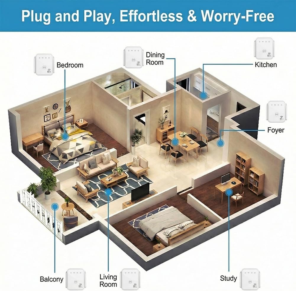 2026 Neuer WLAN-Repeater 300Mb – Smart Home Network Bewertung und Preis