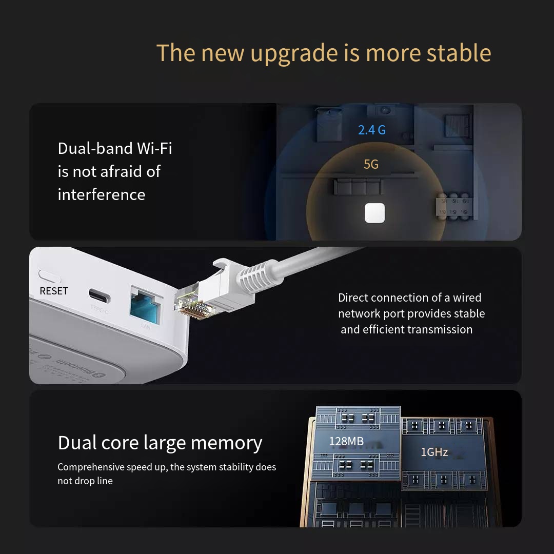 Original Xiaomi Mijia Smart Ho – Smart Home Xiaomi Hub 2 Bewertung und Preis
