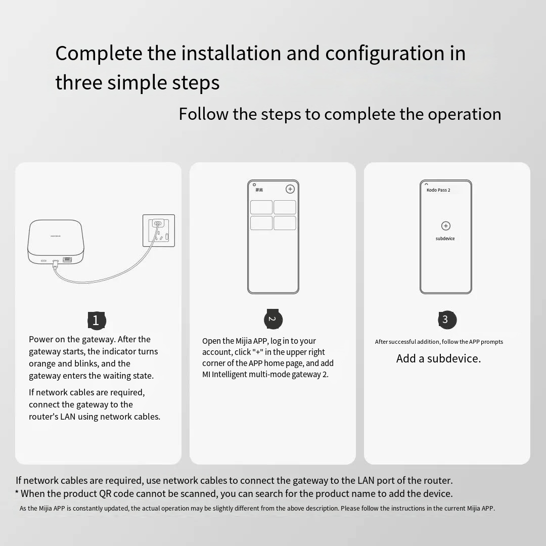 Original Xiaomi Mijia Smart Ho – Smart Home Xiaomi Hub 2 Bewertung und Preis