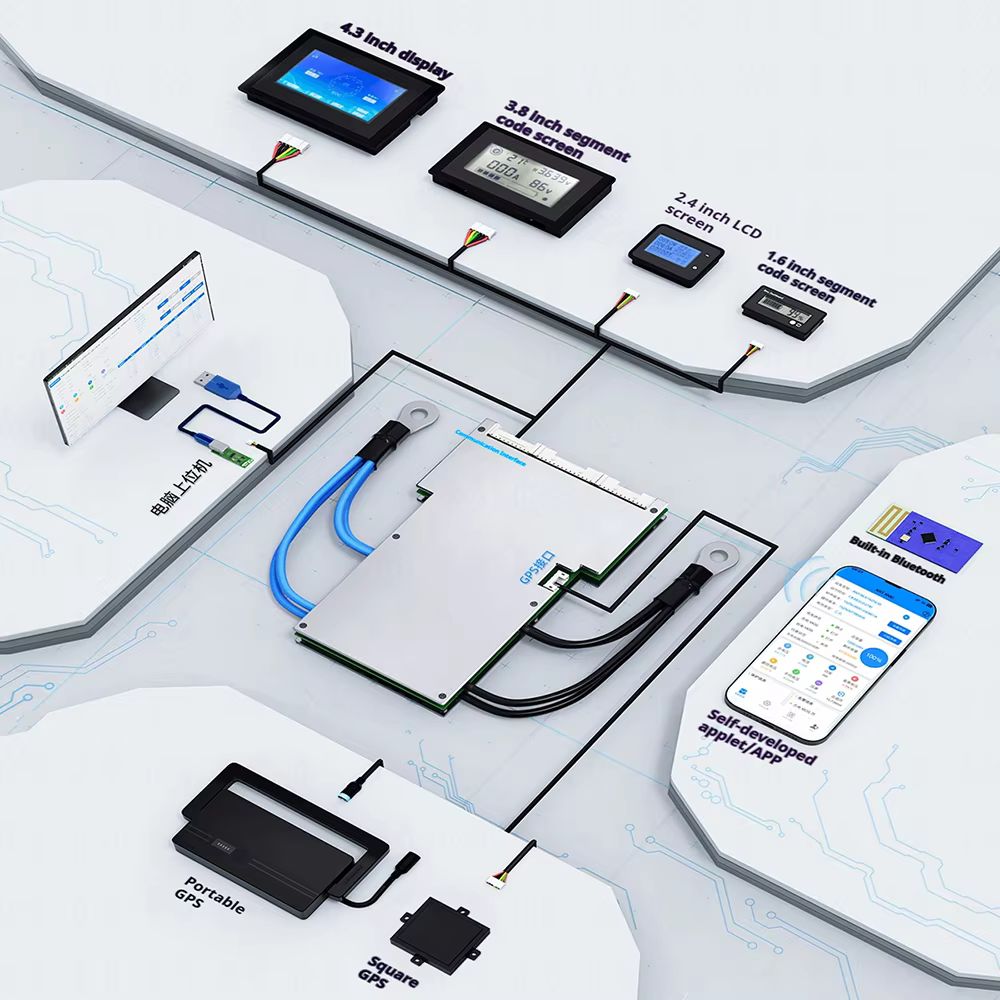 Smart BT ANT BMS 7S-32S 80A 48 – Smart Energy Monitor Bewertung und Preis
