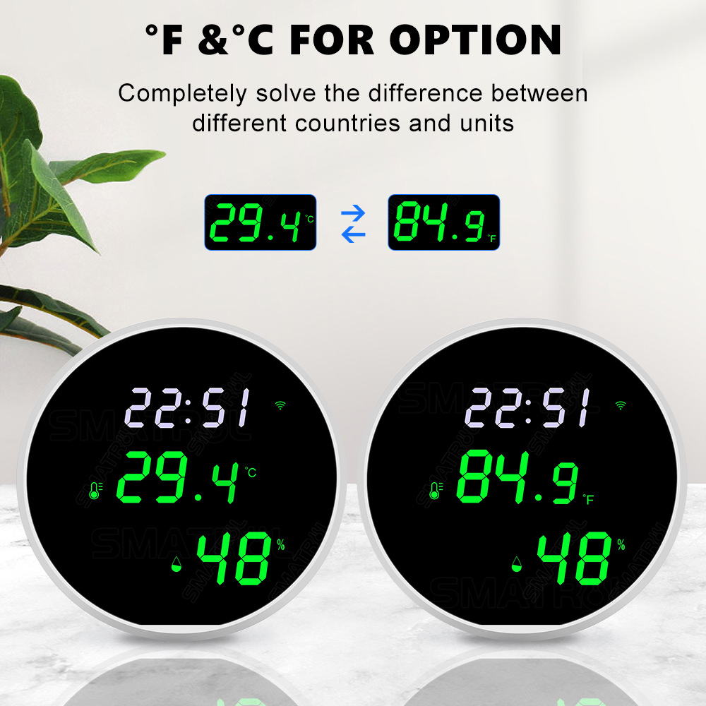 Tuya USB Smart Temperatur Feuc – Smart Home News Bewertung und Preis