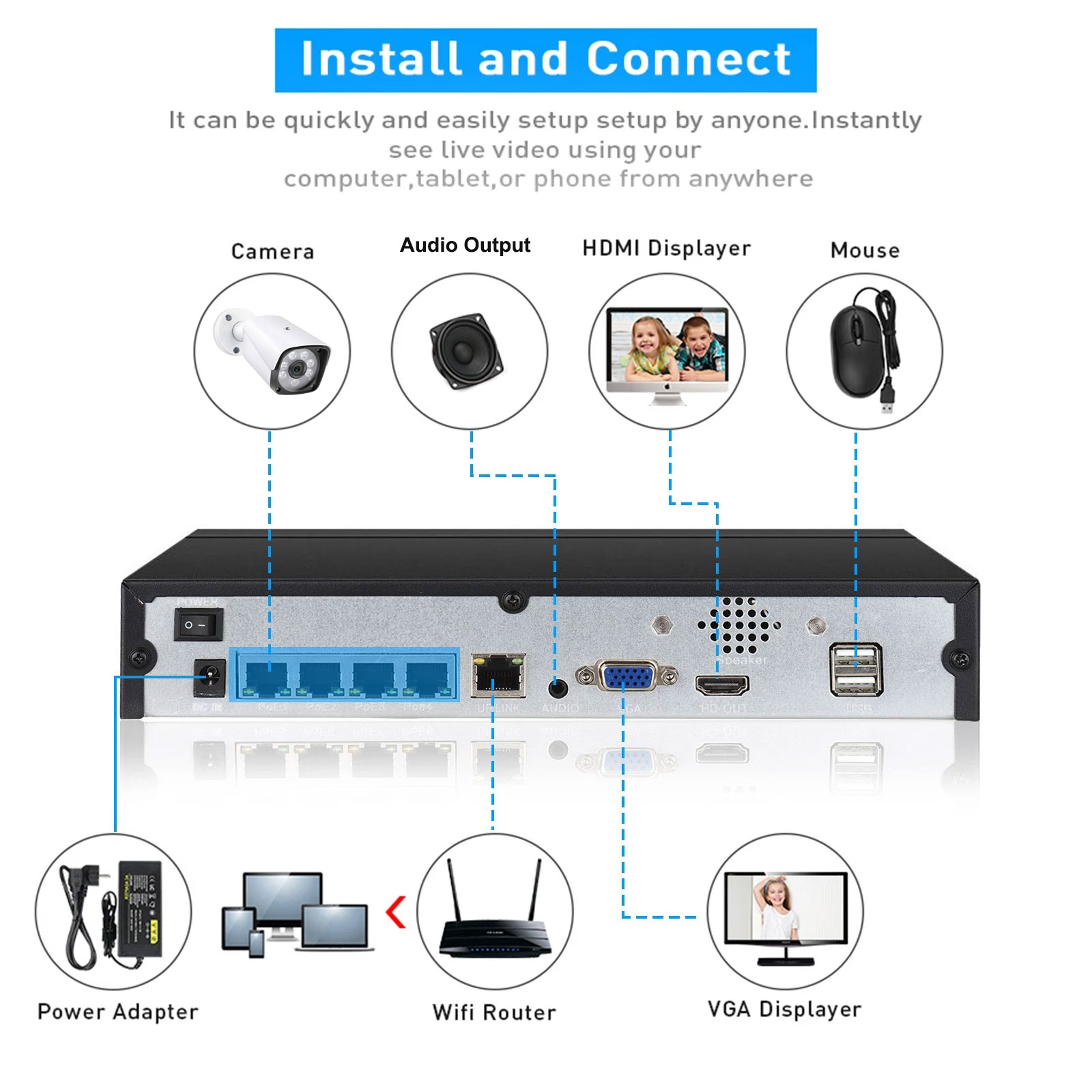 4CH 8CH 48v POE 4K NVR Onvif H – Security Ip Camera Bewertung und Preis
