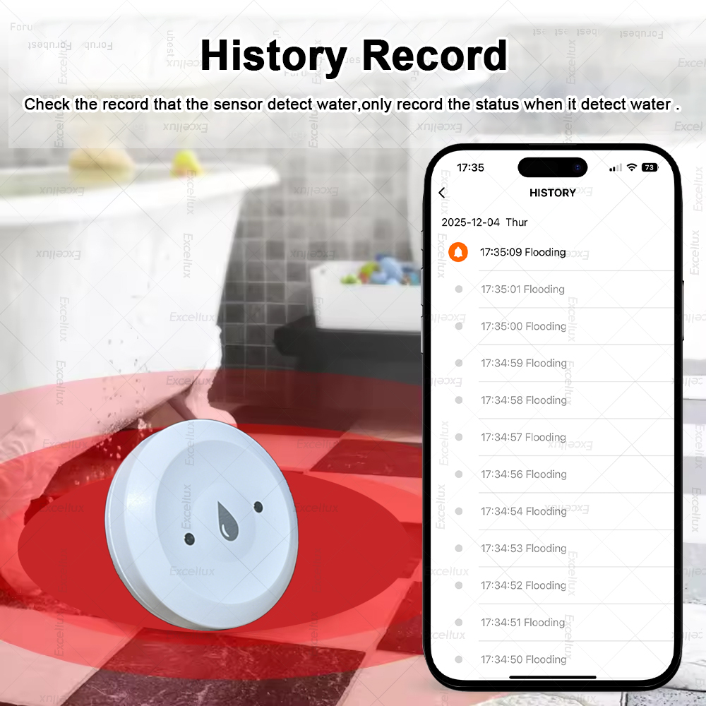 Zigbee Wasser Detektor Leckage – Smart Home News Bewertung und Preis