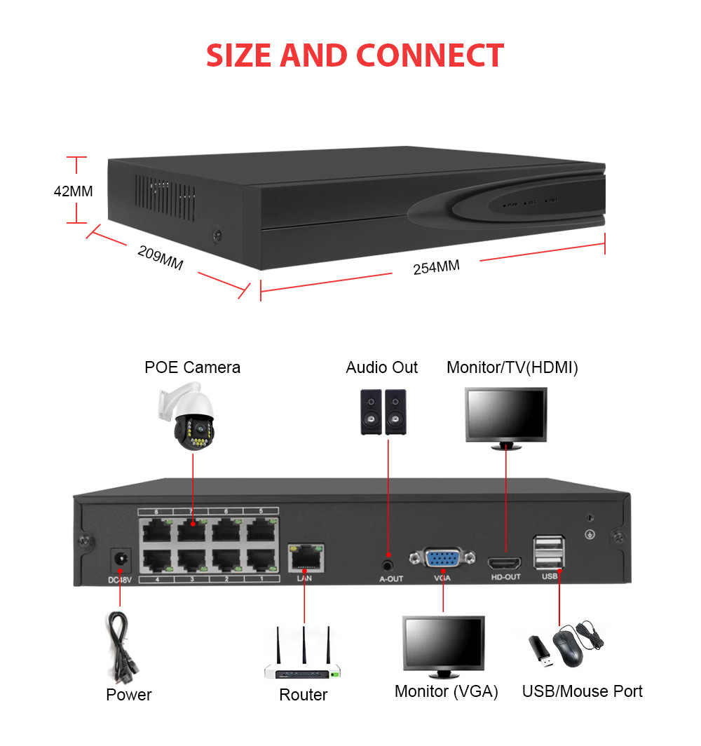 Super 8MP H.265 POE NVR AI Sma – Security Ip Camera Bewertung und Preis