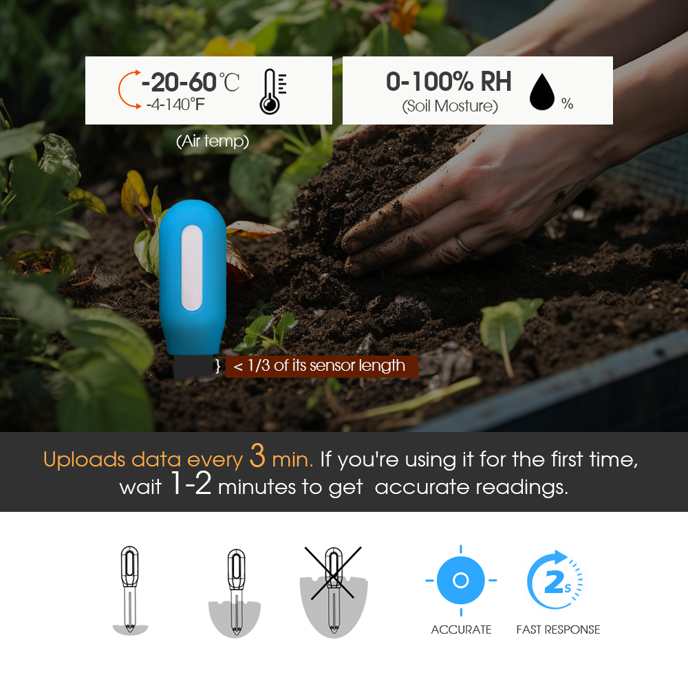 1PCS Tuya Zigbee Boden Sensor  – Smart Home Monitoring Bewertung und Preis