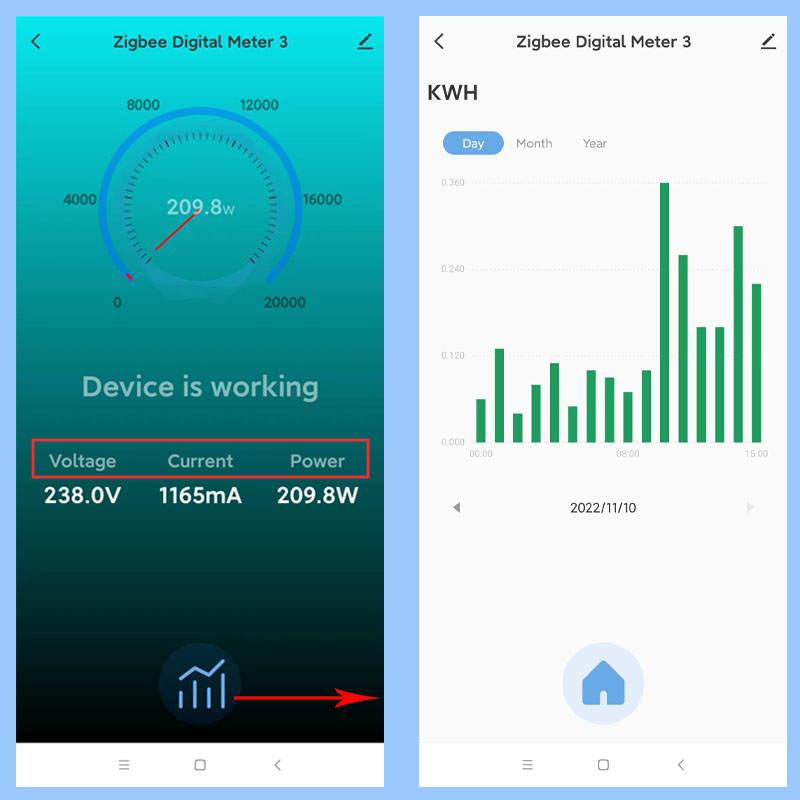 Smart Life ZigBee Klemm-Stromz – Smart Energy Monitor Bewertung und Preis