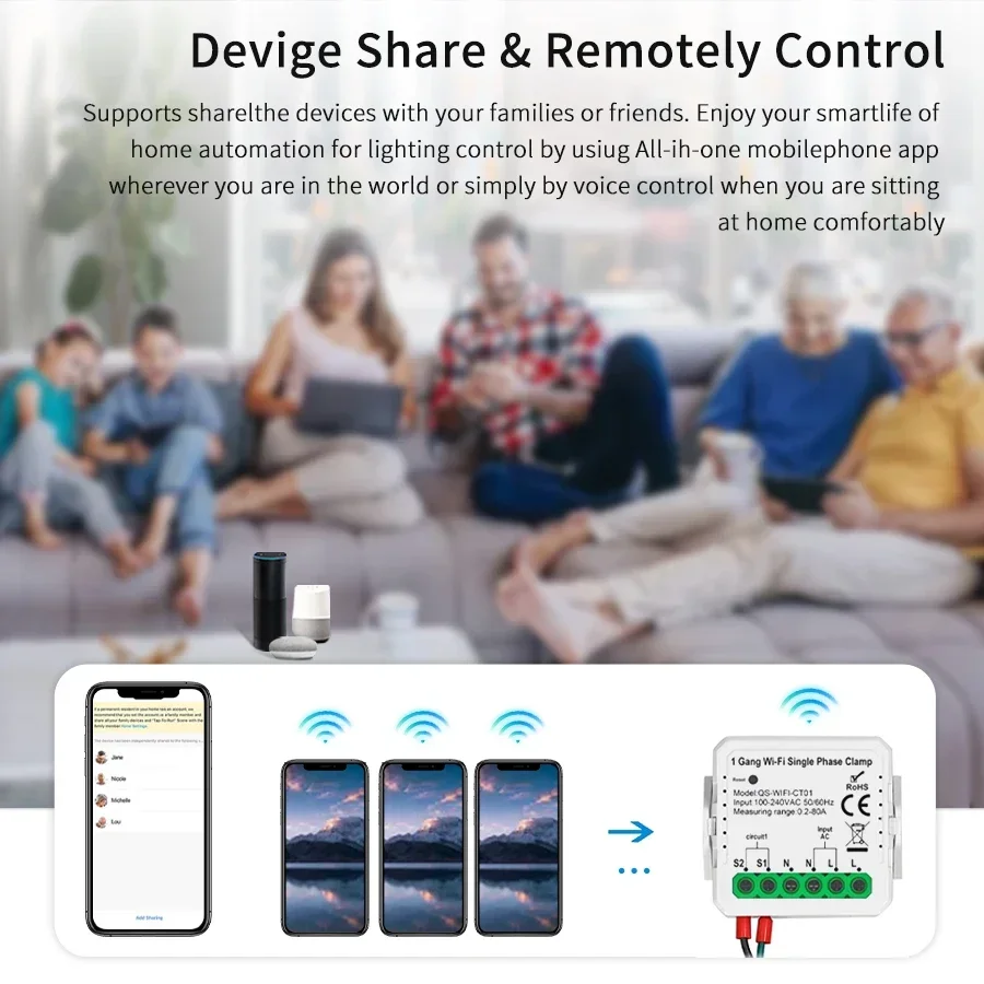 Tuya Smart WiFi Solar Power En – Smart Energy Monitor Bewertung und Preis