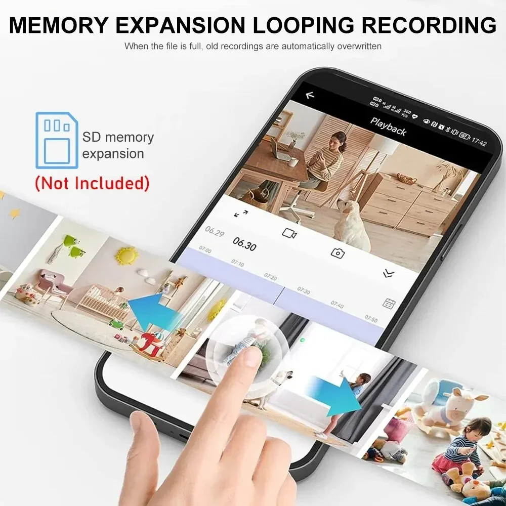 Neue A9 Kamera Wifi 1080p HD W – Smart Home Network Bewertung und Preis