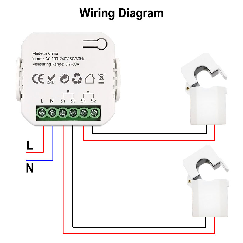 Intelligenter WLAN-Energiezähl – Smart Energy Monitor Bewertung und Preis