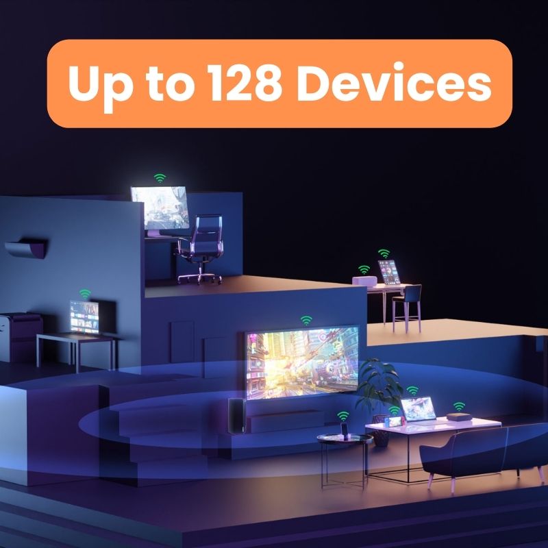 Tenda 5G SIM Wi-Fi6 Router AX1 – Smart Home Router Bewertung und Preis