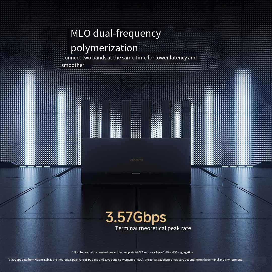 Xiaomi Mijia Router BE6500 WiF – Smart Home Router Bewertung und Preis