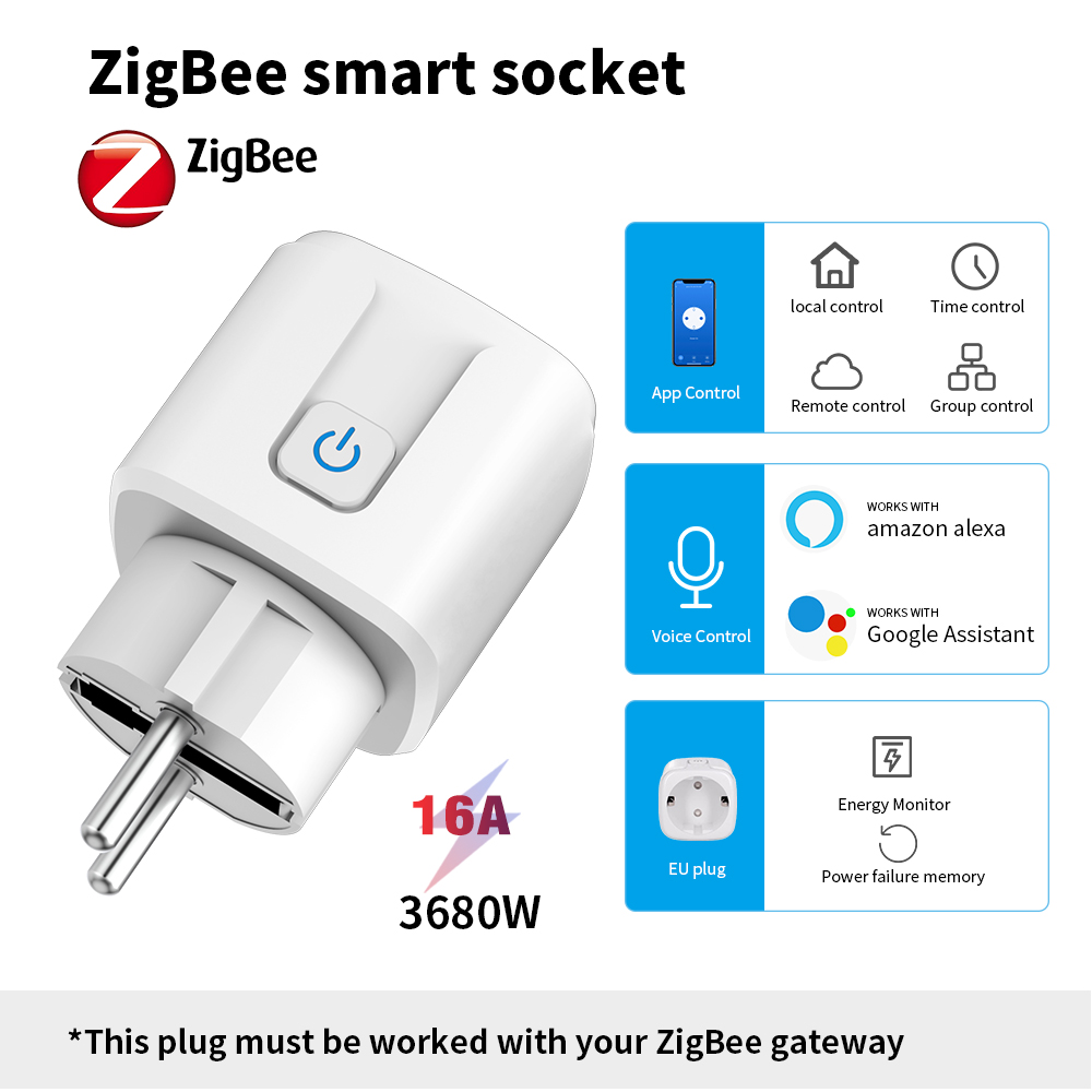 Tuya ZigBee EU Smart-Steckdose – Smart Energy Monitor Bewertung und Preis