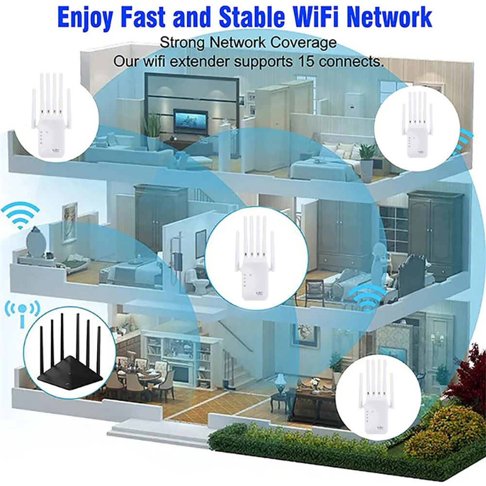 KEBIDUMEI 1200Mbps 2,4G&5GHz A – Smart Home Router Bewertung und Preis