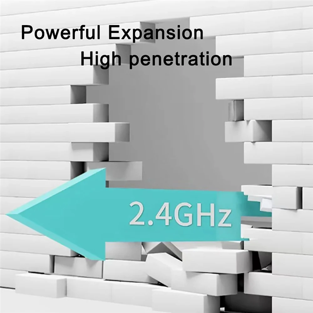 KEBIDUMEI 1200Mbps 2,4G&5GHz A – Smart Home Router Bewertung und Preis