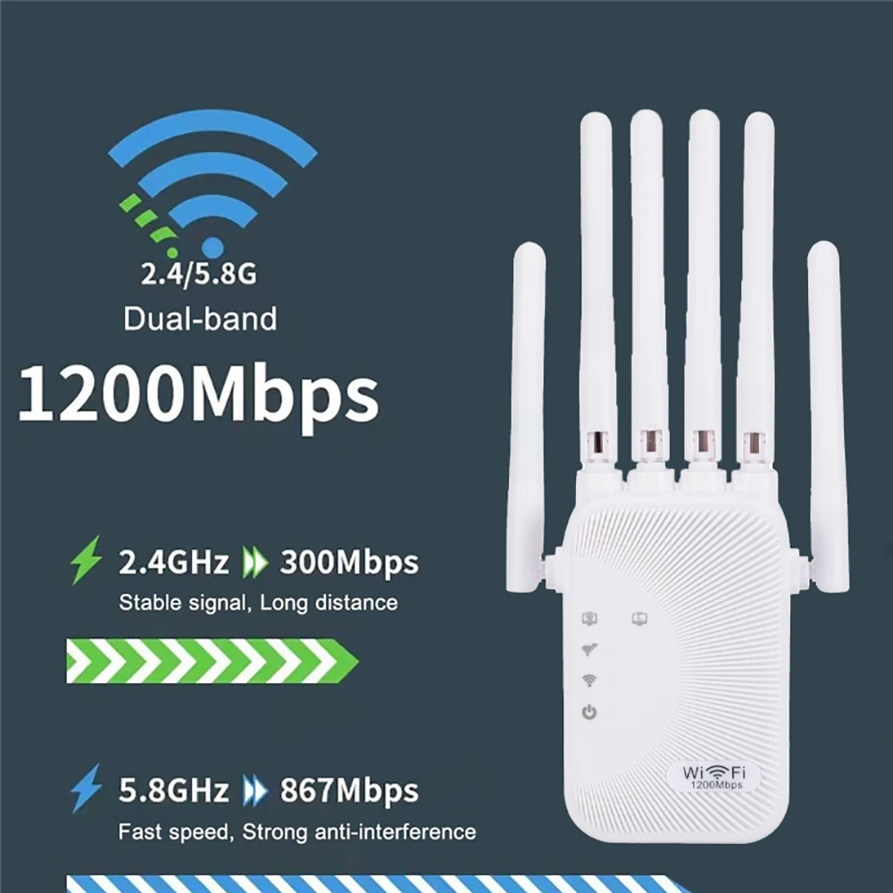 KEBIDUMEI 1200Mbps 2,4G&5GHz A – Smart Home Router Bewertung und Preis