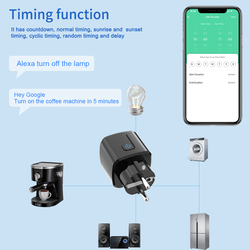 Tuya Smart Steckdose WLAN Fern – Smart Energy Monitor Bewertung und Preis