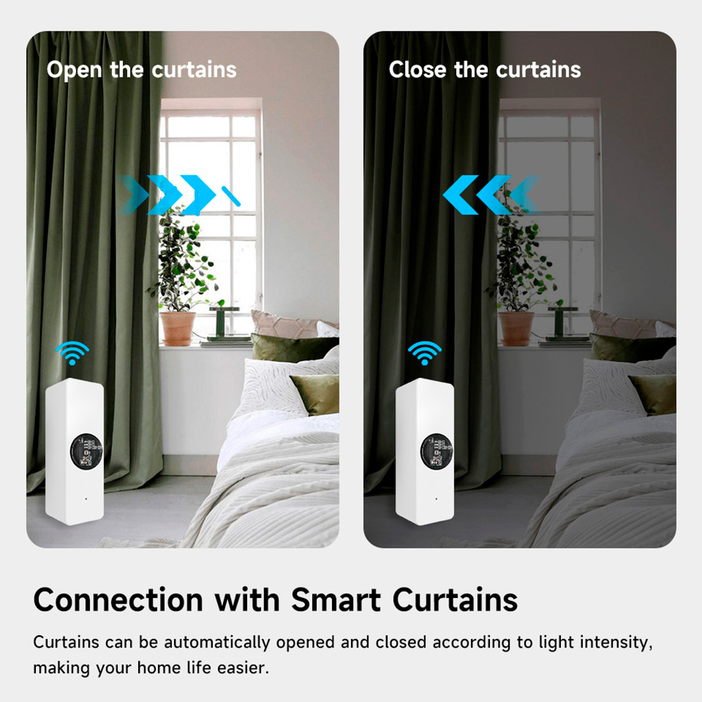 Tuya Zigbee Luminanz-Lichtsens – Smart Home News Bewertung und Preis
