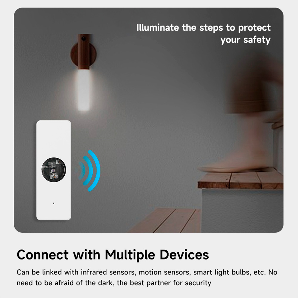 Tuya Zigbee Luminanz-Lichtsens – Smart Home News Bewertung und Preis