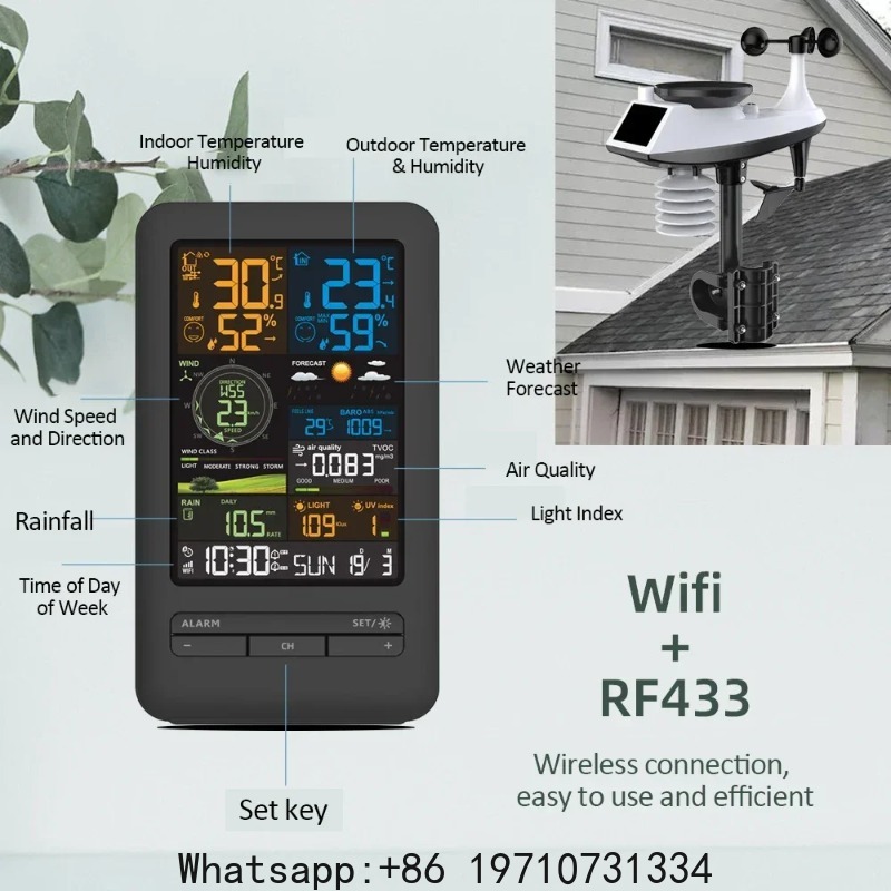 WLAN-Smart-Wetterstation Digit – Smart Home Monitoring Bewertung und Preis