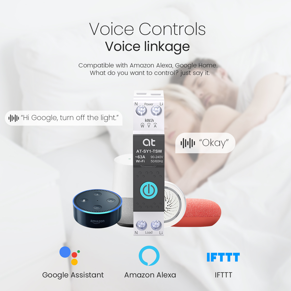 Tuya WiFi Circuit Breaker Smar – Smart Energy Monitor Bewertung und Preis
