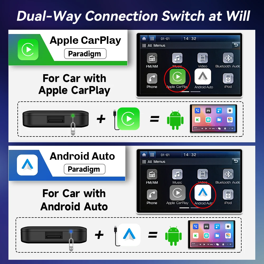 CarlinKit CarPlay Android TV B – Smart Home Tv Bewertung und Preis