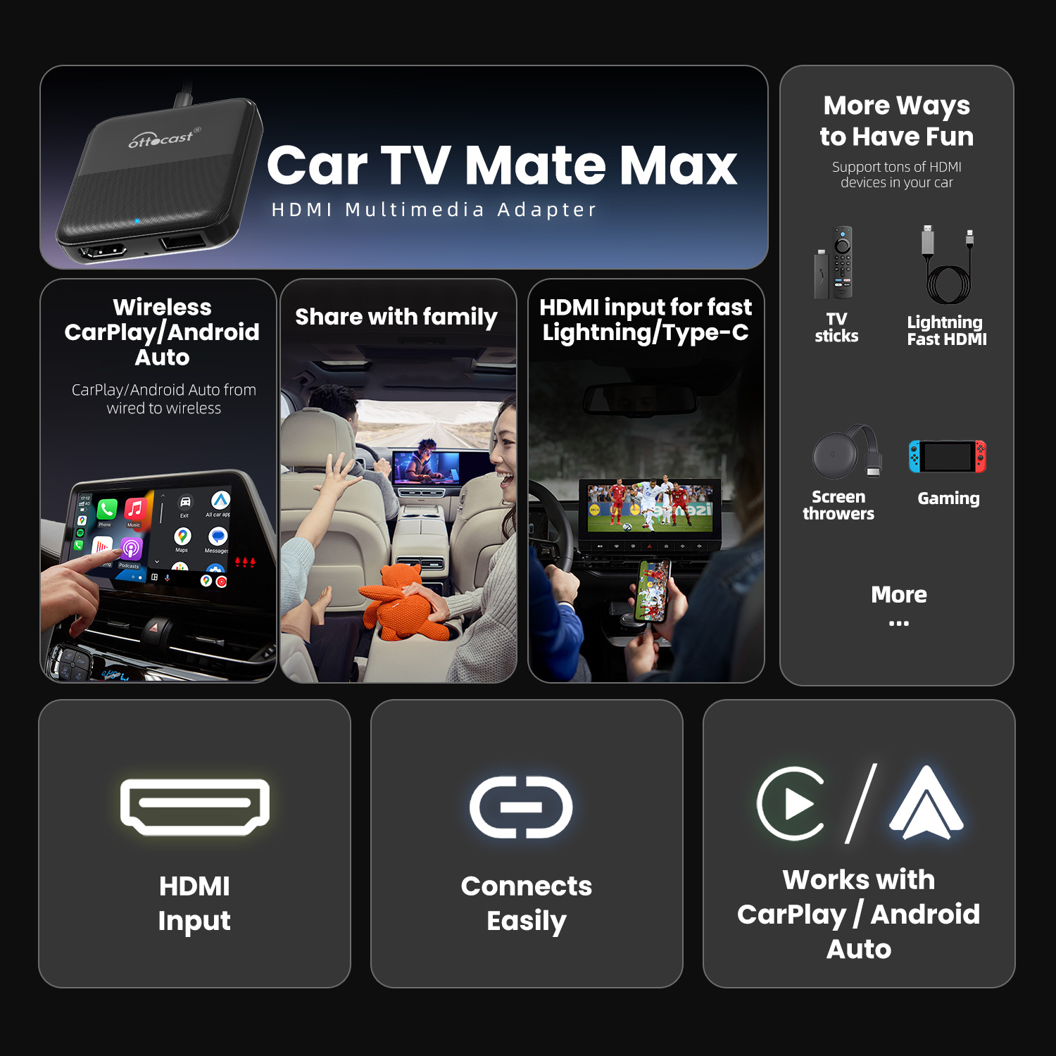 OTTOCAST Express Wireless CarP – Smart Home Tv Bewertung und Preis