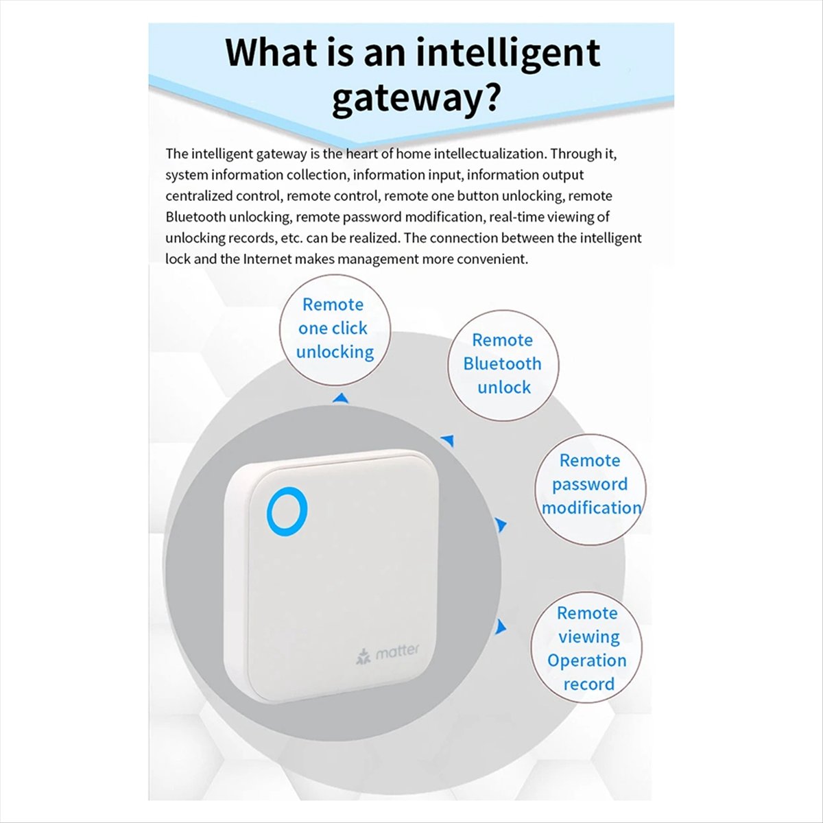 TTLOCK G6 Smart Matter Gateway – Smart Home Router Bewertung und Preis