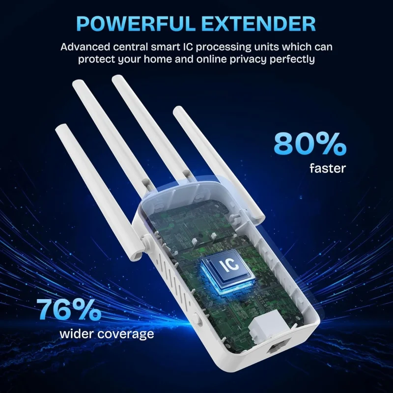 1200Mbps Dual-Band WLAN-Repeat – Smart Home Network Bewertung und Preis