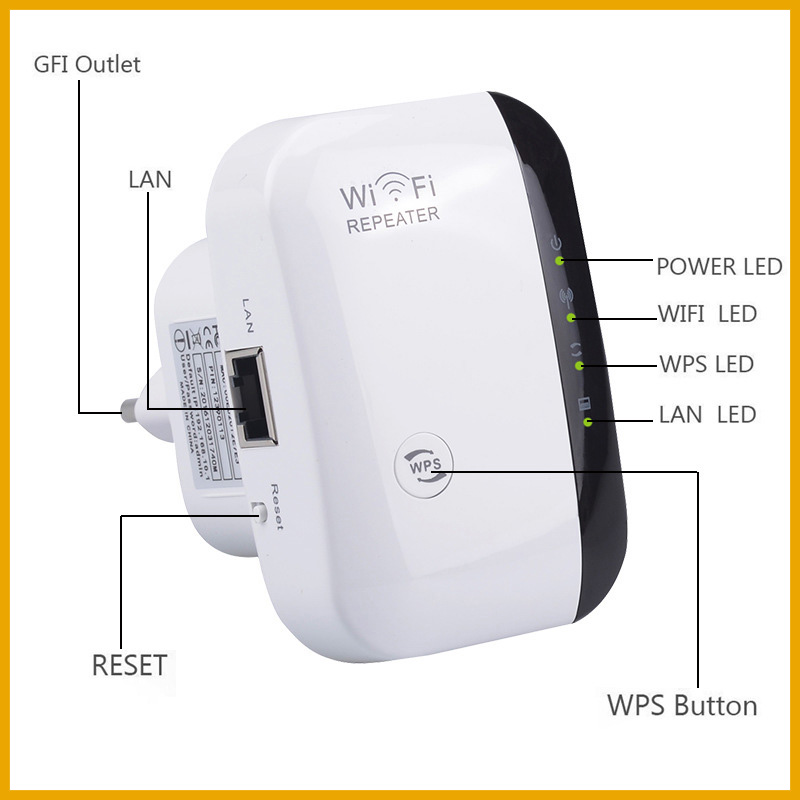 NEUER 300Mbps WLAN-Repeater Fe – Smart Home Network Bewertung und Preis