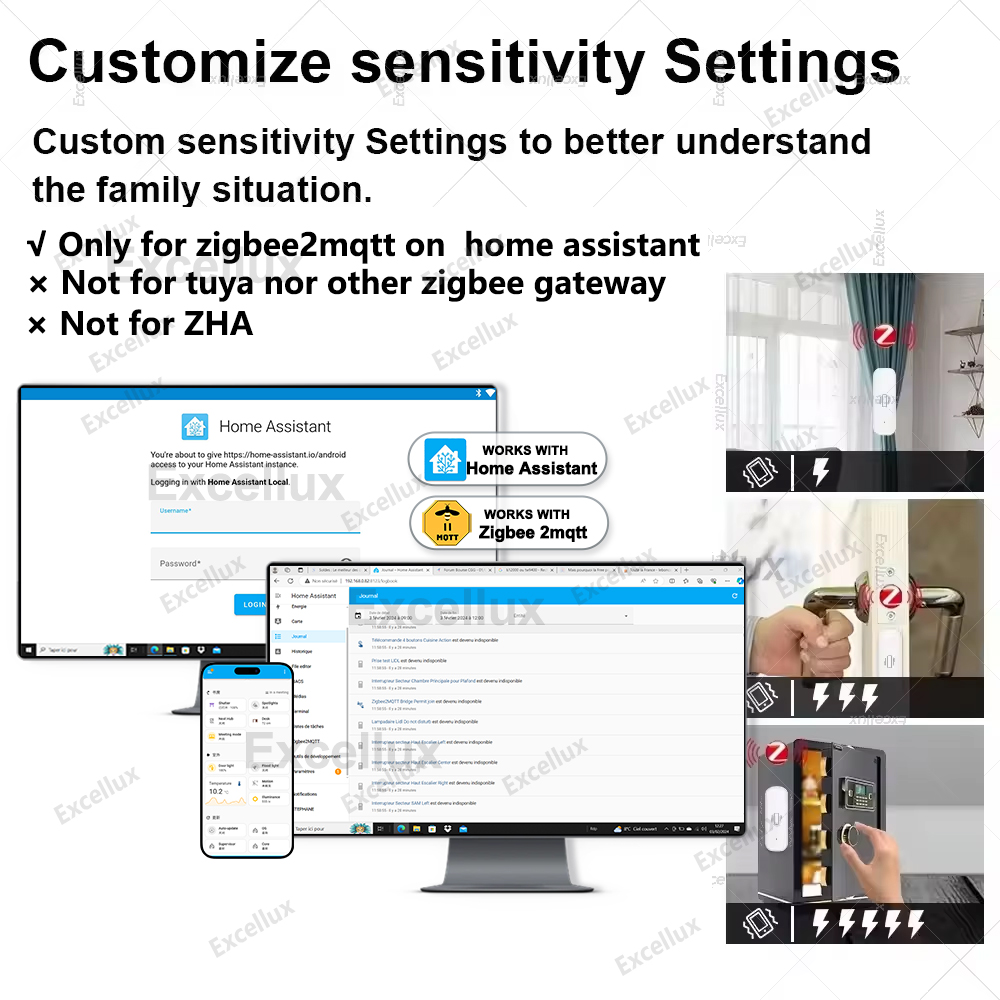 Zigbee Smart Vibration Sensor  – Smart Home Monitoring Bewertung und Preis