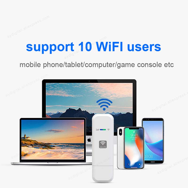 HOSAYA LDW931 4G WiFi Router N – Smart Home Router Bewertung und Preis
