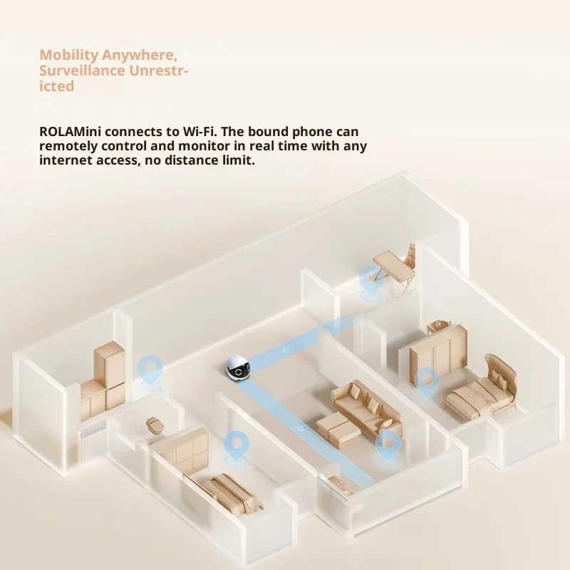 Enabot ROLA Mini Smart Robot I – Smart Home Monitoring Bewertung und Preis