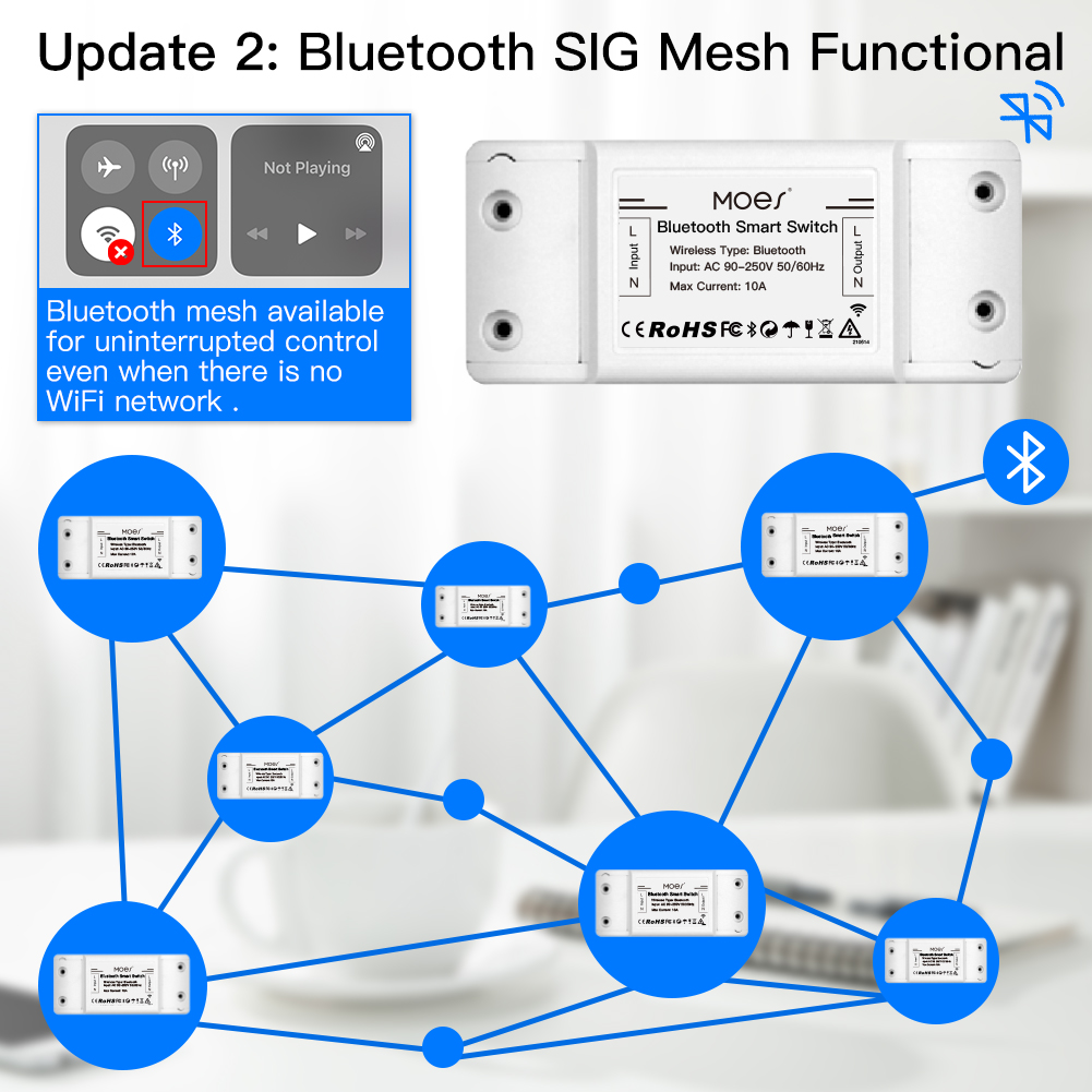MOES Bluetooth Smart Switch Re – Smart Home Control Panel Bewertung und Preis