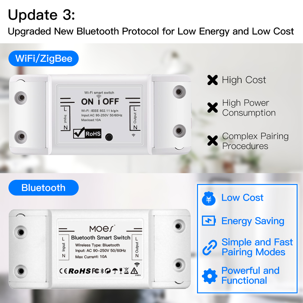 MOES Bluetooth Smart Switch Re – Smart Home Control Panel Bewertung und Preis