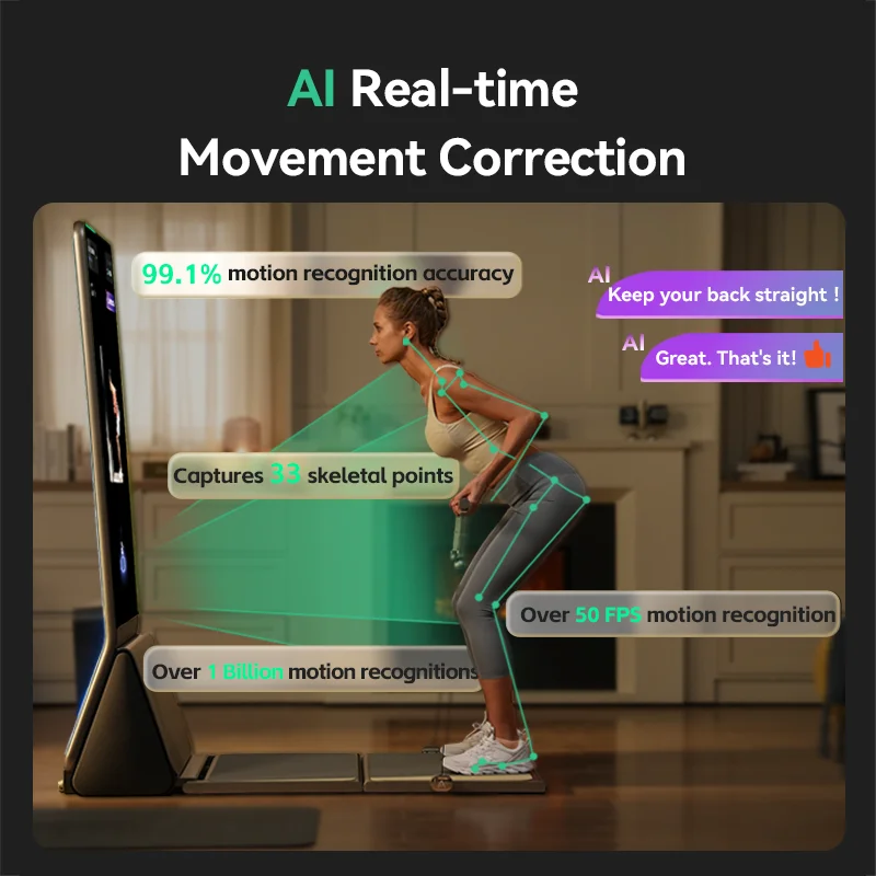 All-in-One Unisex Smart Traine – Smart Home Gym Mirror Bewertung und Preis