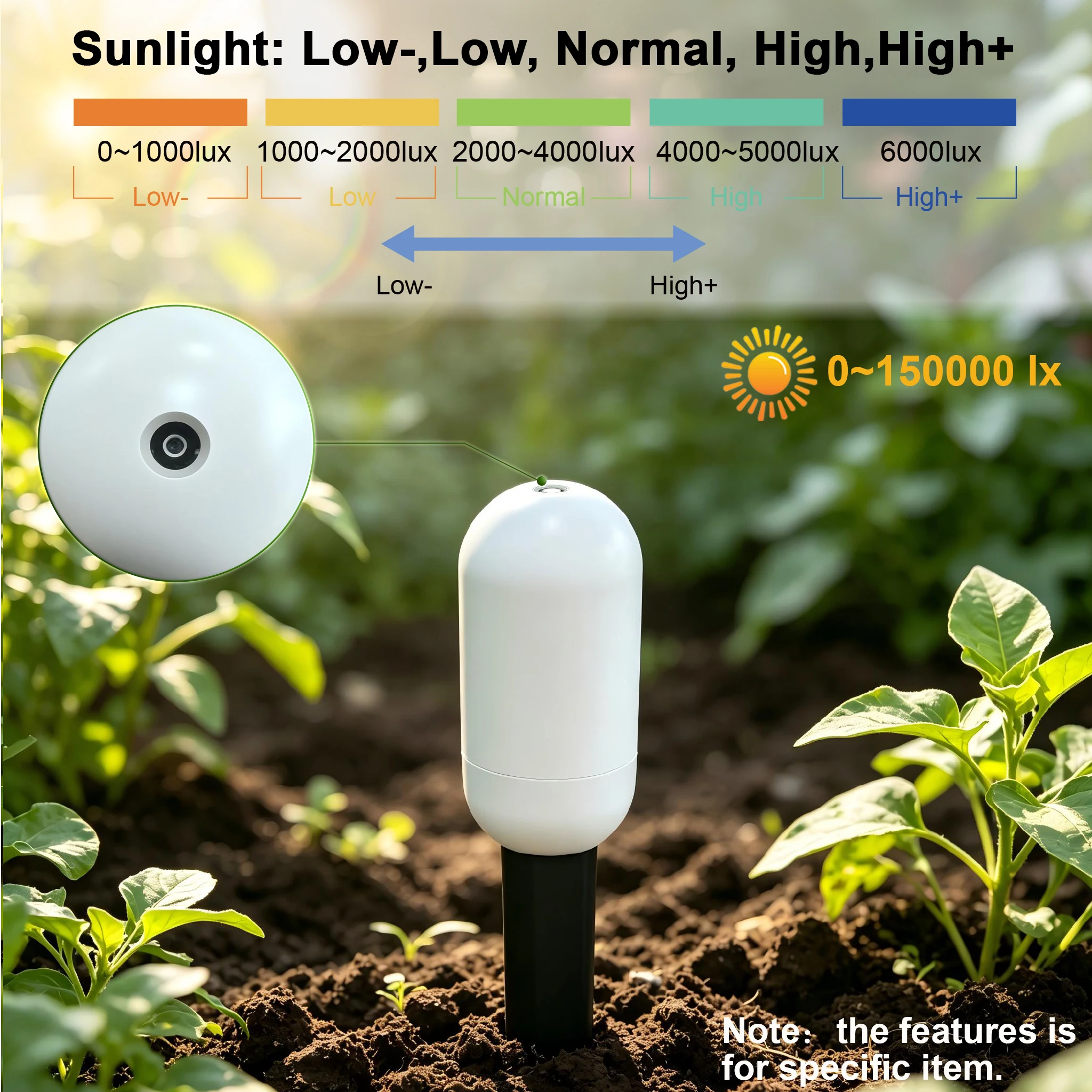 Tuya Zigbee Temperatur- und Fe – Smart Home News Bewertung und Preis