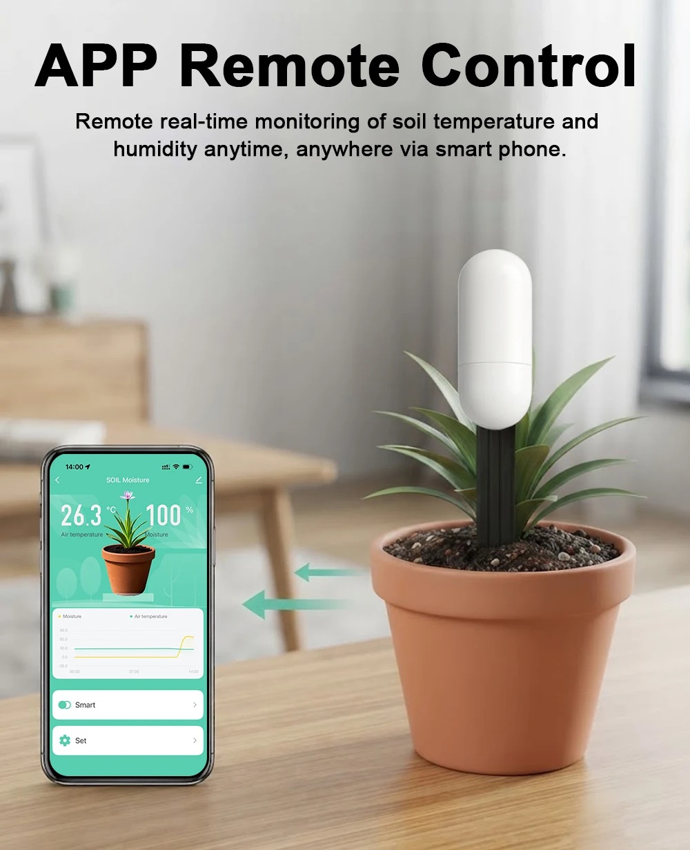 Tuya Zigbee Temperatur- und Fe – Smart Home News Bewertung und Preis