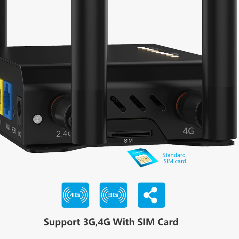 ZBT 4G WiFi Router LTE Modem m – Smart Home Router Bewertung und Preis