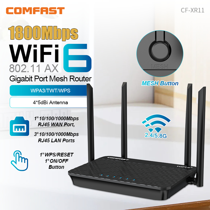 Comfast WIFI6 1800/3000 Mbit/s – Smart Home Router Bewertung und Preis