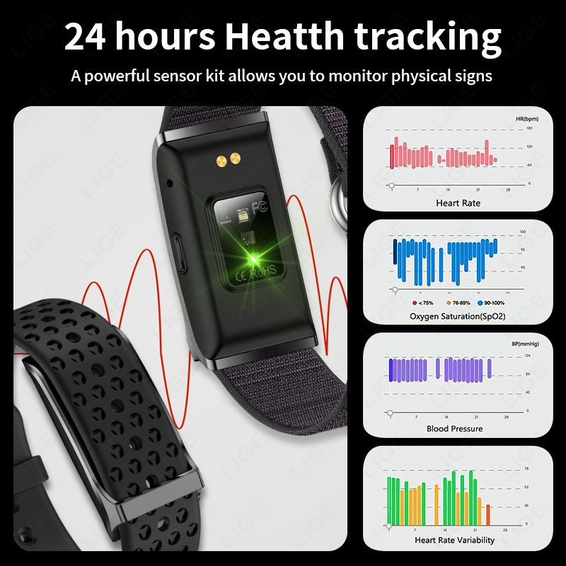 LIGE 100+ Sport Fitness Tracke – Smart Energy Monitor Bewertung und Preis
