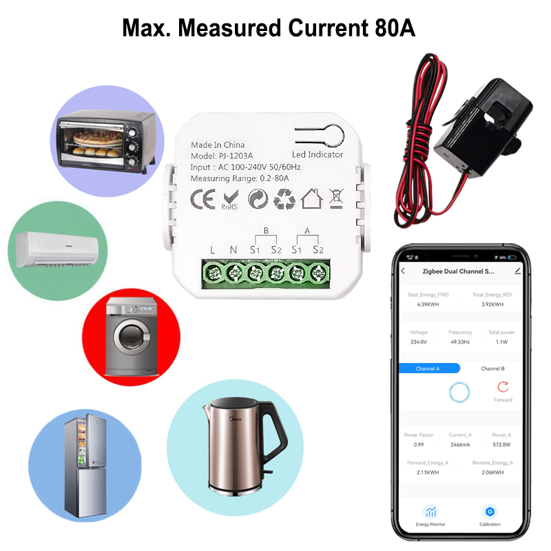 Intelligenter ZigBee Energiezä – Smart Energy Monitor Bewertung und Preis
