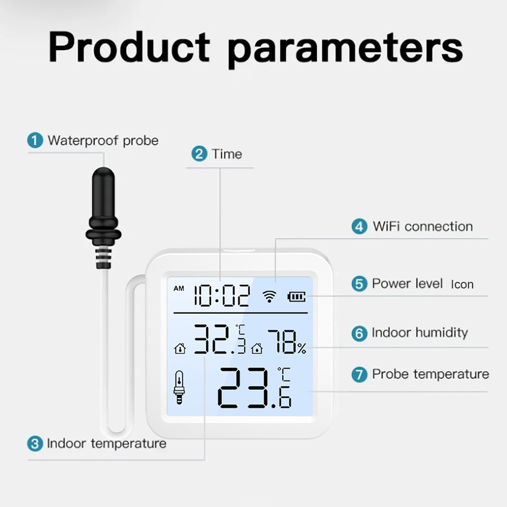 WLAN-Feuchtigkeits- und Temper – Smart Home Monitoring Bewertung und Preis